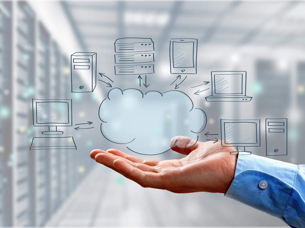 Cloud Solutions